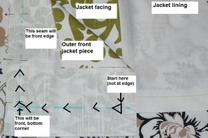 Sew to outer jacket piece
